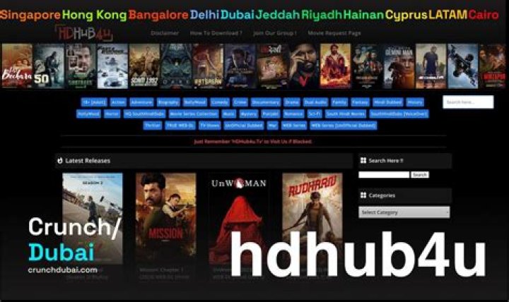 HDHub4u.com 2024: Your Ultimate Guide to Streaming Movies and Series