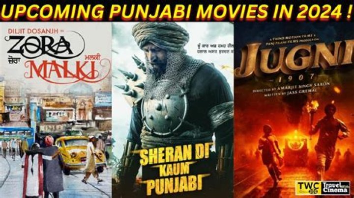 HDHub4u Punjabi Movies: Your Ultimate Guide to Streaming and Downloading