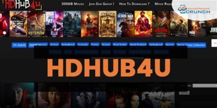 HDHub4U UK: Your Ultimate Guide to High-Quality Movies and TV Shows