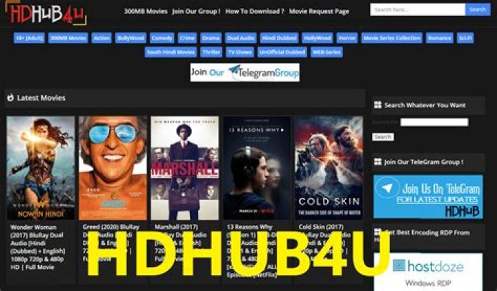 HDHub4U Website: Your Ultimate Destination for High-Quality Movies