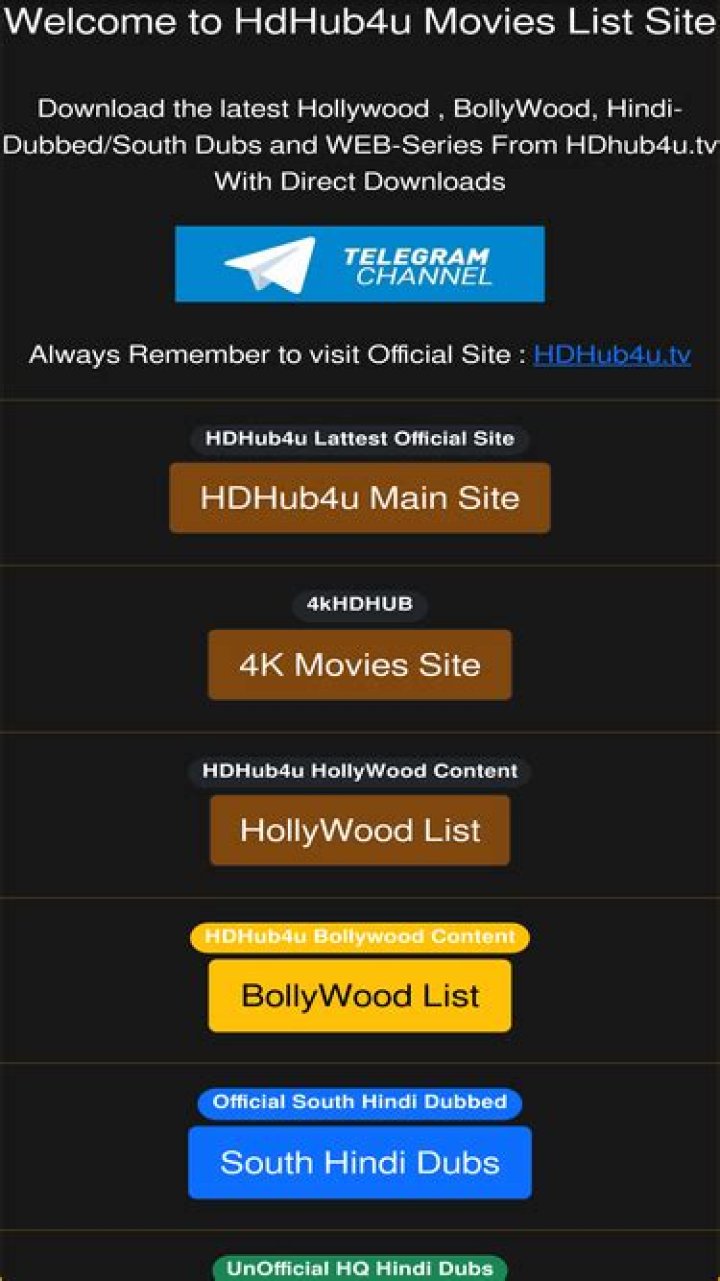 HDHubs4U: The Ultimate Guide to Your Streaming Needs