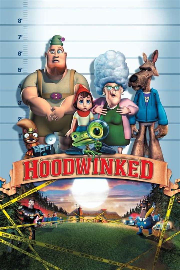 Hoodwinked Cast: A Deep Dive into the Talented Voices Behind the Film