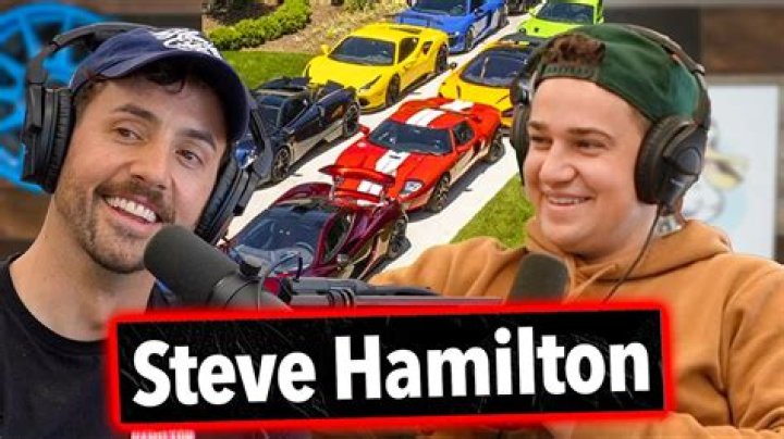 Steve Hamilton: How He Amassed His Fortune