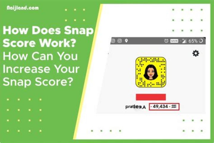 How Does Snap Score Work? Understanding Snapchat's Unique Engagement Metric