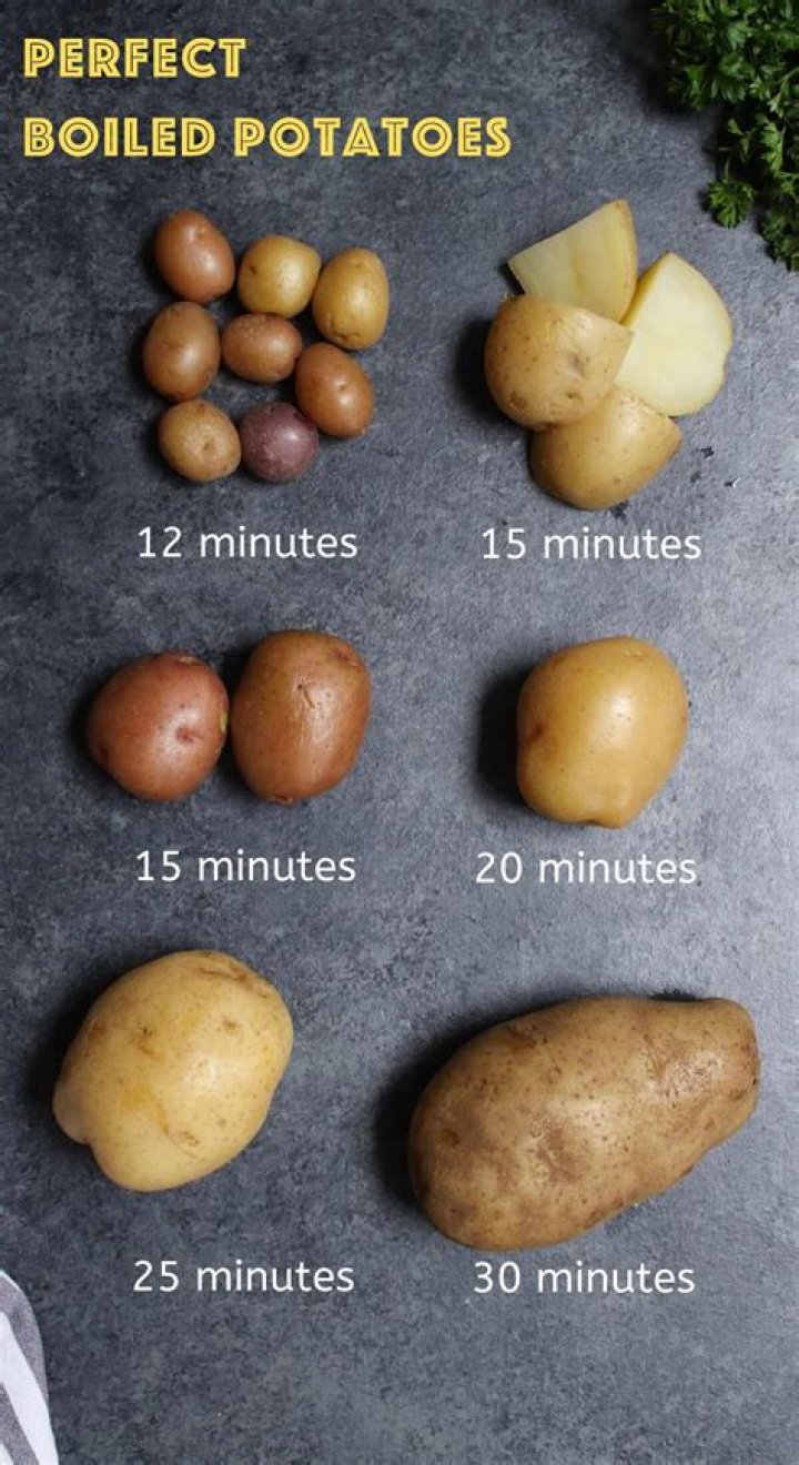 Perfectly Boiled Small Potatoes: A Culinary Guide