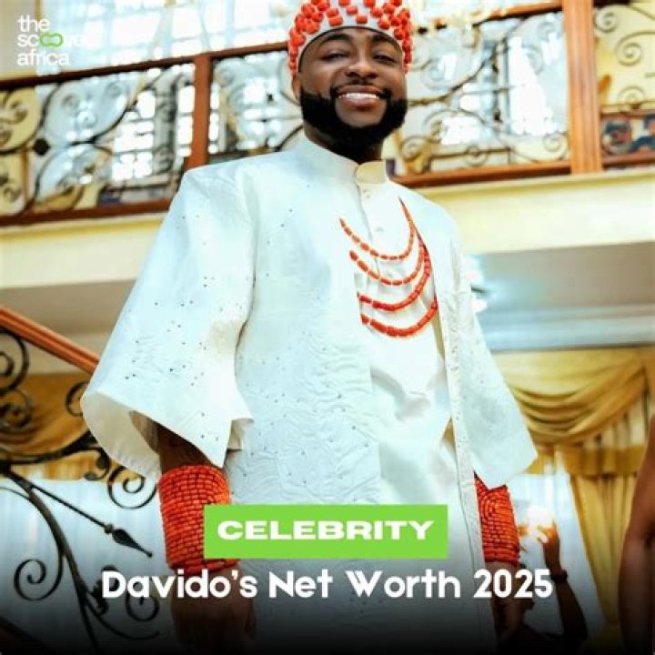 Unveiling Davido's Financial Empire: How Much is Davido Net Worth in 2024?