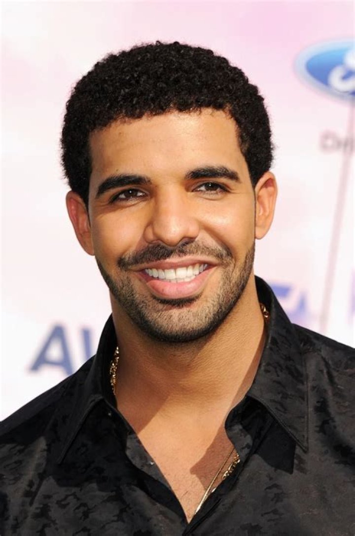 How Old is Drake? A Comprehensive Look at the Rapper's Life and Career
