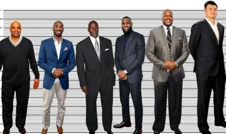 How Tall is Michael Jordan? The Legend of Basketball's Greatest Player