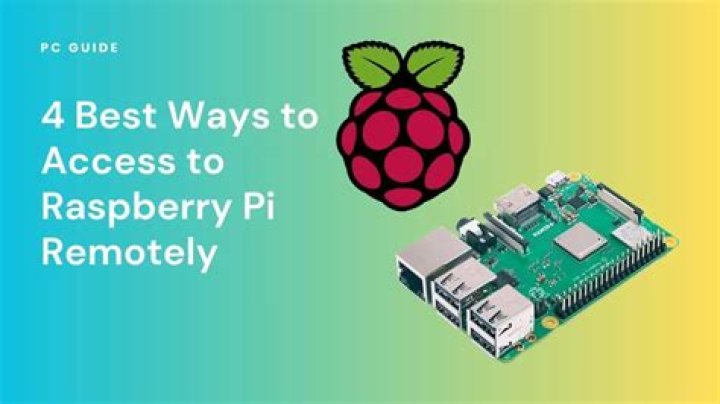 How to Access Raspberry Pi from Anywhere: The Ultimate Guide