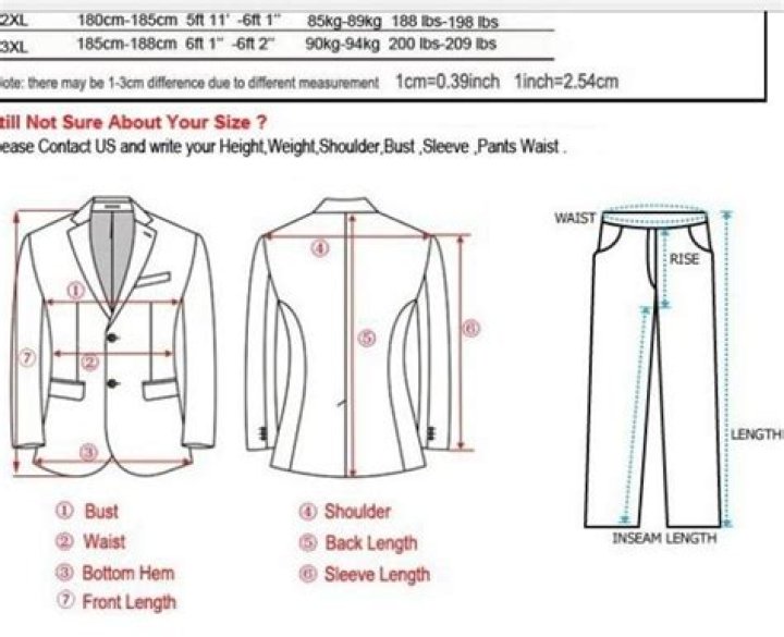 Mastering the Art of Suit Measurement for Modeling Success