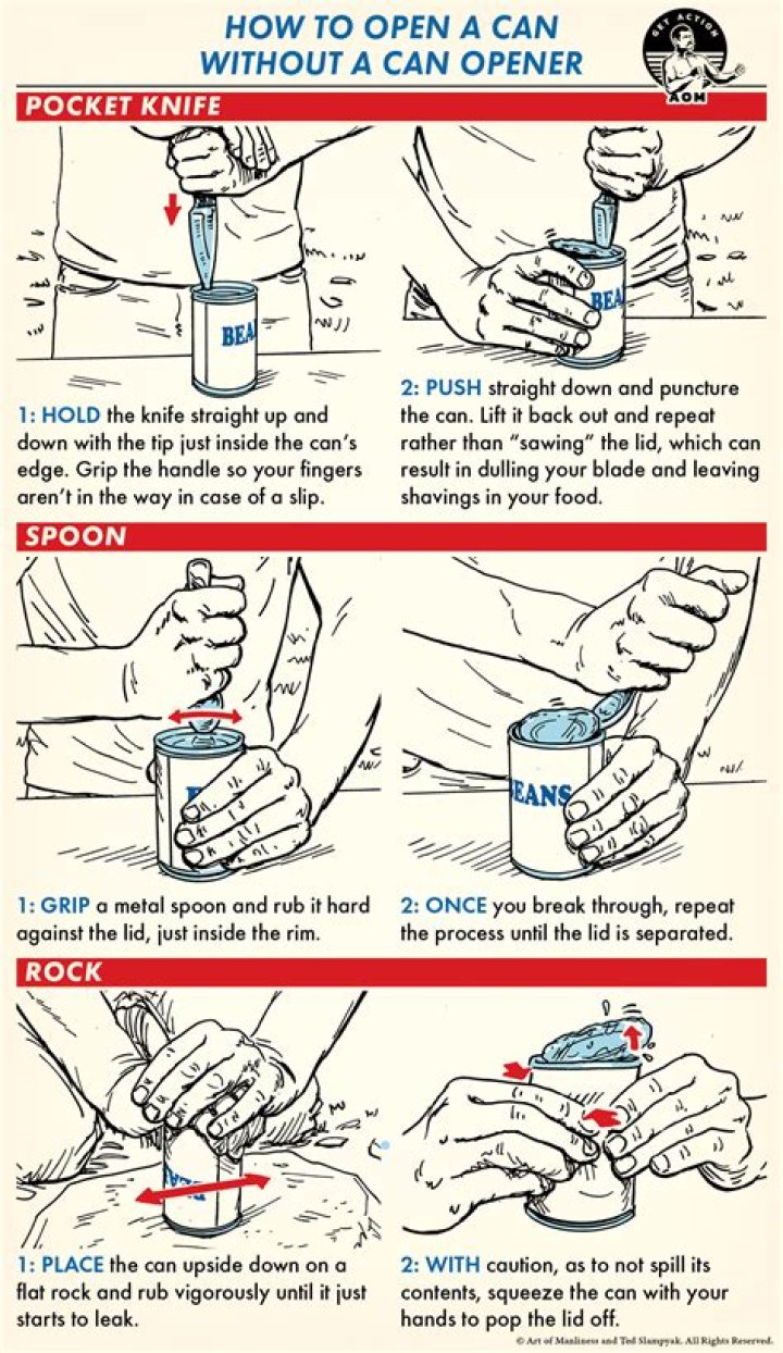 How to Open a Can Without a Can Opener: A Comprehensive Guide