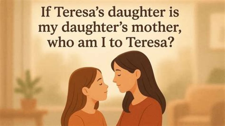 If Teresa's Daughter is My Daughter's Mother: Unraveling the Family Puzzle