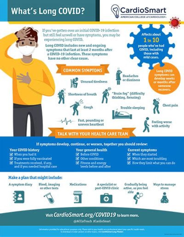 Embracing Life Beyond the Pandemic: The Journey of Im.Over.Covid