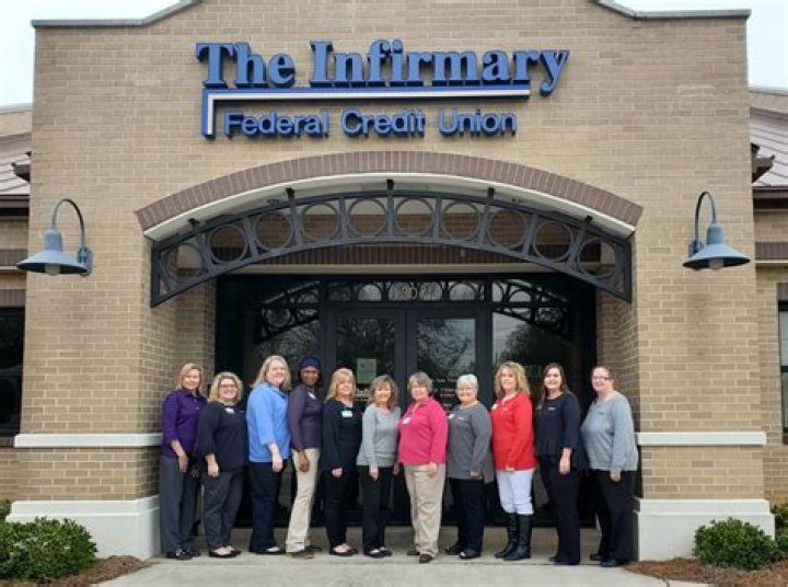 Exploring the Benefits and Services of Infirmary Credit Union