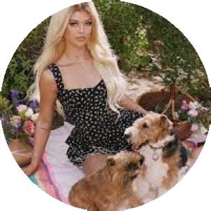 Unveiling the Phenomenon of Influence GoneWild