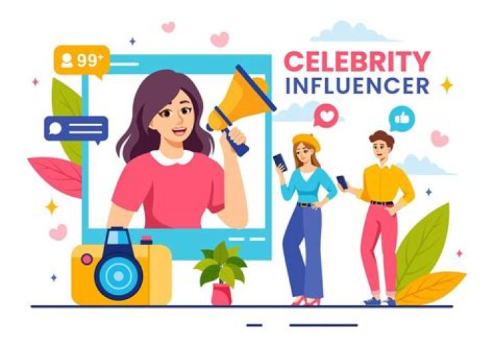 Unraveling the Mystery of Influencers Goneeild
