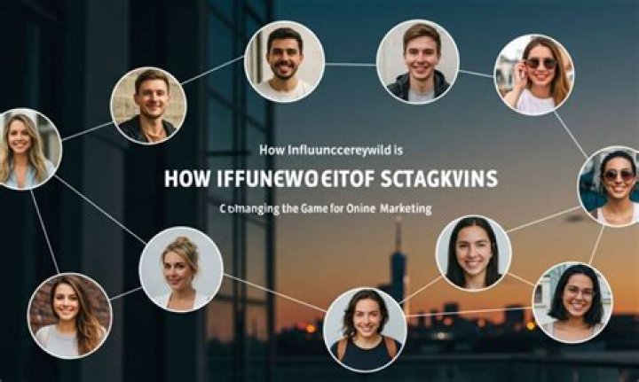 Unleashing the Power of Influencersginewild: A New Era in Social Media