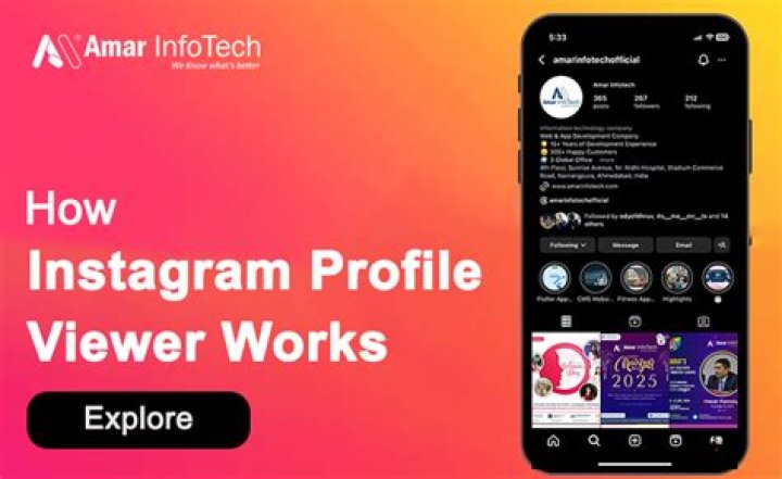 Discovering the World of Instagram Profile Viewer: A Comprehensive Guide