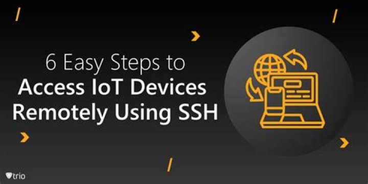 Comprehensive IoT Remote Access SSH Tutorial for Secure Connections