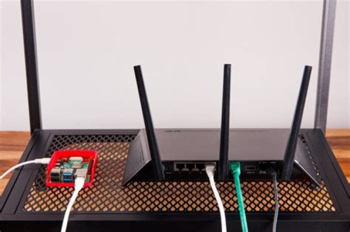 IoT Remote Desktop Behind Router Example: A Comprehensive Guide