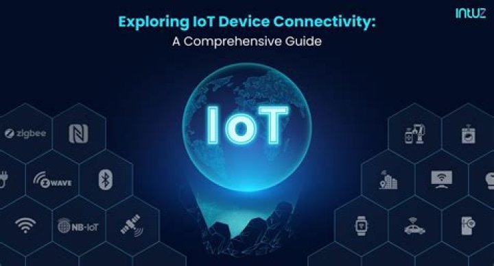 IoT SSH from Anywhere Free: The Ultimate Guide to Secure Remote Access
