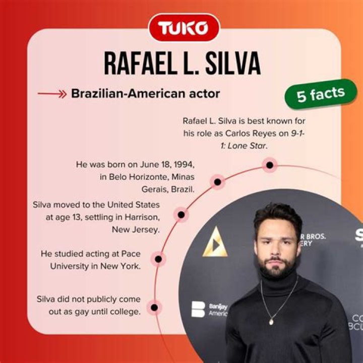 Rafael L Silva: Is He Married? Unveiling the Truth About His Personal Life