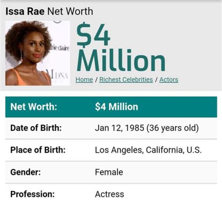 Issa Rae's Wealth: A Look at Her Impressive Net Worth of $300 Million