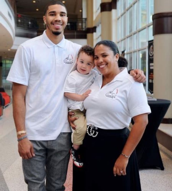 Unveiling the Legacy of Jayson Christopher Tatum Jr