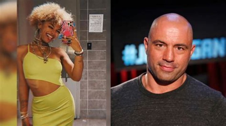 Exploring the Life of Joe Rogan's Daughter: A Glimpse into Her World