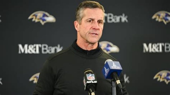 John Harbaugh Age: A Comprehensive Look at His Life and Career
