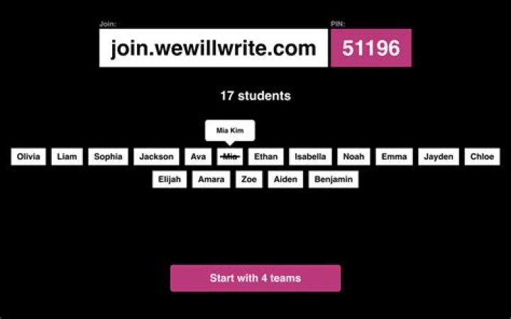 Unlock Your Writing Potential with Join.We Will Write.Com