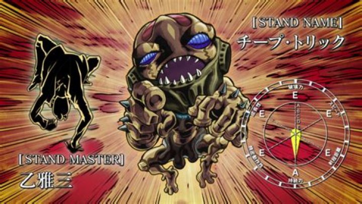 Unveiling JoJo's Cheap Trick: A Journey Through Talent and Creativity