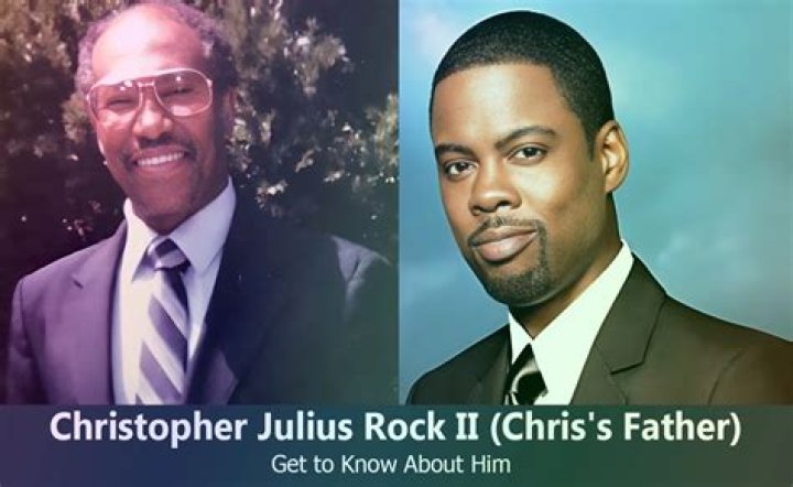 Unveiling the Life and Legacy of Julius Rock