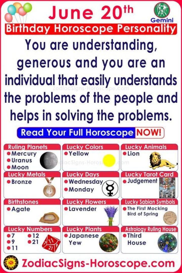 June 20 Zodiac Sign: Discover the Traits, Compatibility, and More