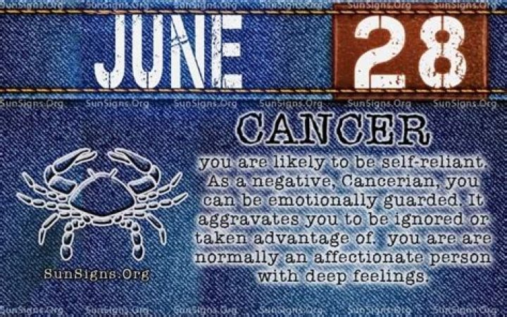 June 28 Zodiac Sign: Discover the Unique Traits and Characteristics of Cancer