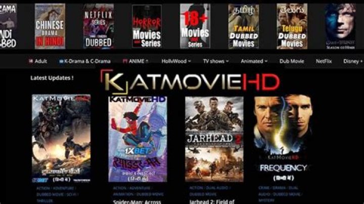 Katmoviehd.com 2025: Your Ultimate Destination for High-Quality Movies