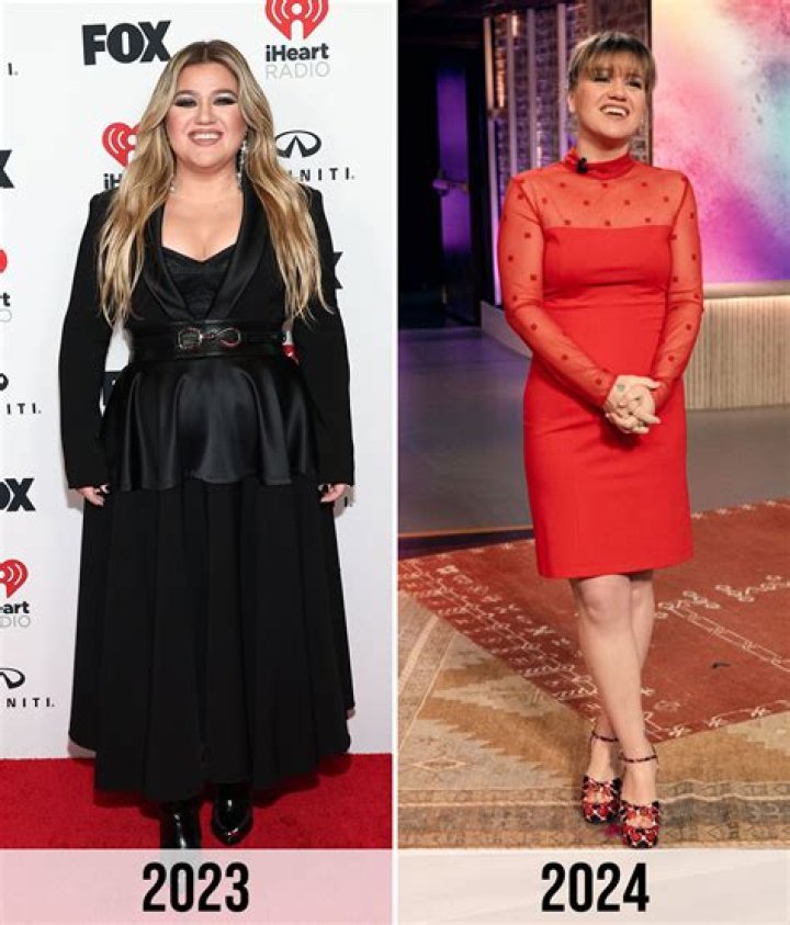 Kelly Clarkson Weight Loss 2023: The Inspiring Journey to a Healthier Life