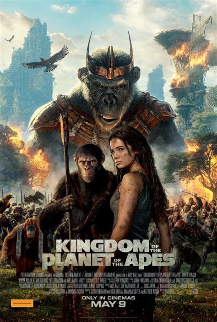 Kingdom of the Planet of the Apes Length: An In-Depth Exploration