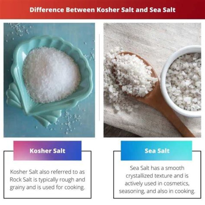 Kosher vs Sea Salt: Understanding the Differences and Uses