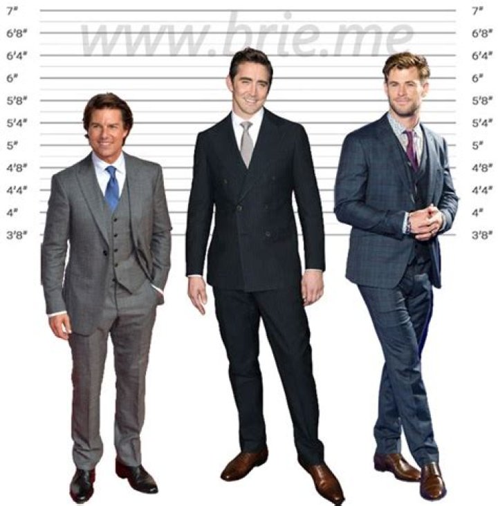 Unveiling Lee Pace Height: The Tall Tale of a Hollywood Star