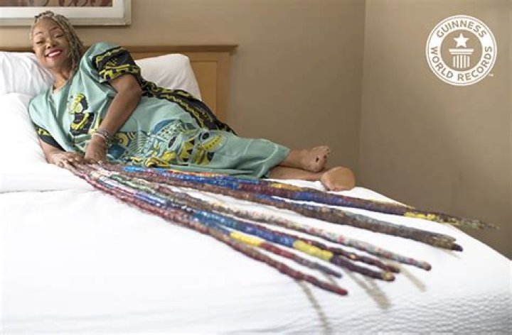 Longest Nails in the World: A Fascinating Journey Through Time