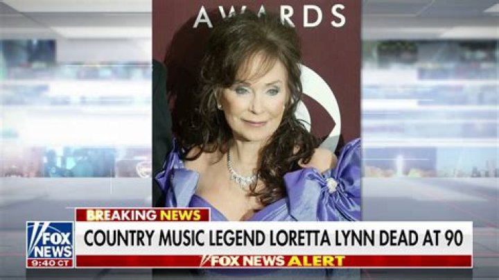 Loretta Lynn Death: A Tribute to the Country Music Legend