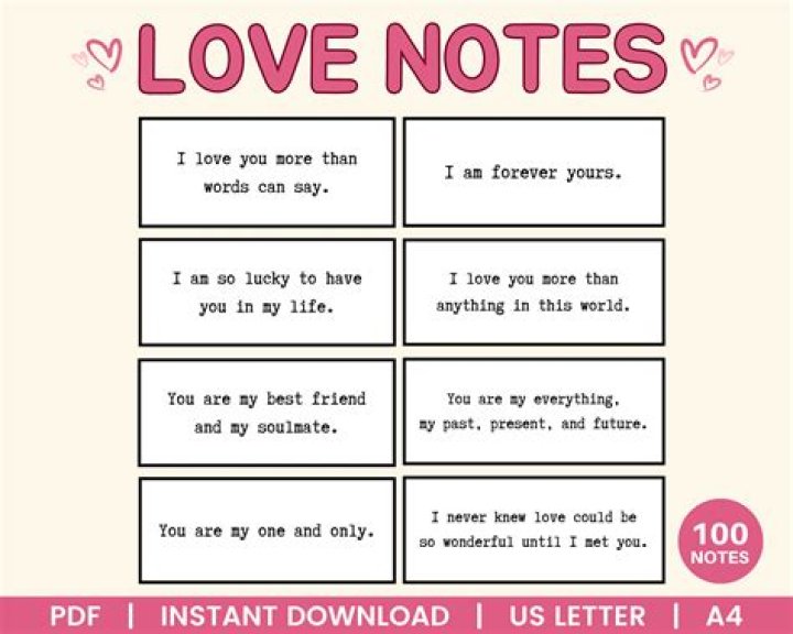 Whispers of Affection: The Art of Crafting the Perfect Love Note