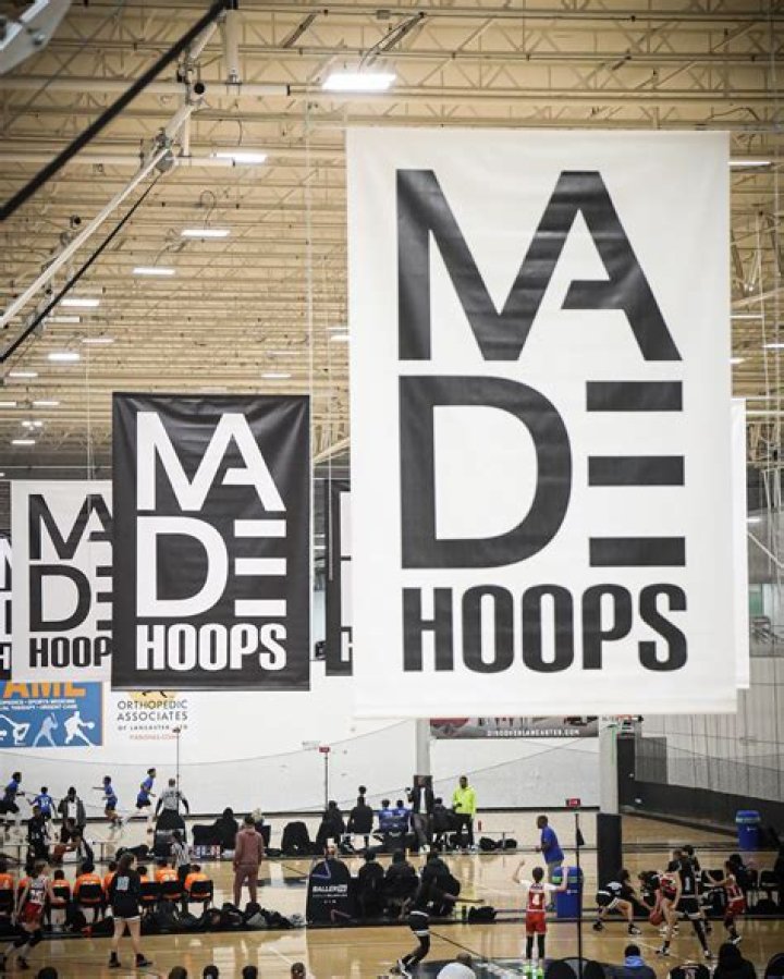 Understanding Made Hoops: The Evolution and Impact of a Cultural Phenomenon