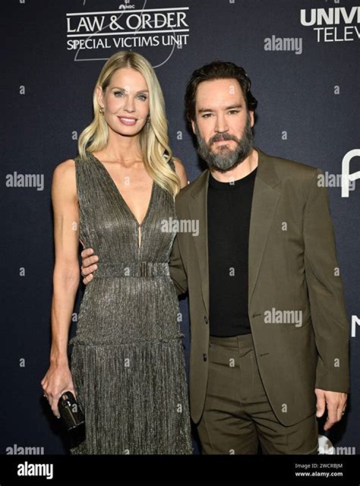 Exploring Mark-Paul Gosselaar's Spouse: A Deep Dive into Their Relationship
