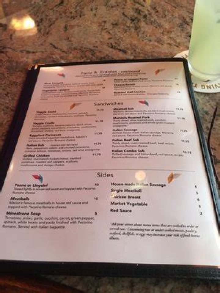 Delight in Every Sip: Exploring Martinis Kalamazoo