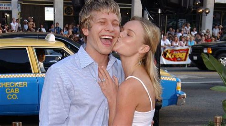 Matt Czuchry Wife: A Comprehensive Guide to His Personal Life and Career