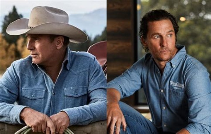 Matthew McConaughey and Yellowstone: A Deep Dive into His Connection to the Popular Series