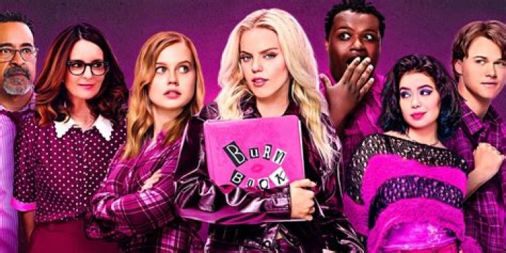 Mean Girls 2024 Cast Ages: A Comprehensive Overview