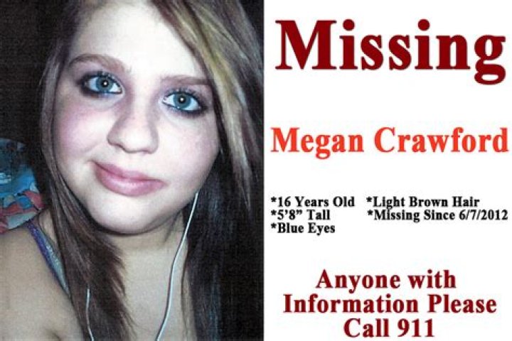Megan Is Missing Real Photos: Unveiling the Truth Behind the Controversial Film